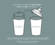 Recharge de bougie parfumée .  Le Spleen de Paris