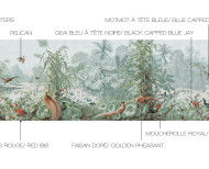 Papier peint panoramique Le Brésil patiné . 1862
